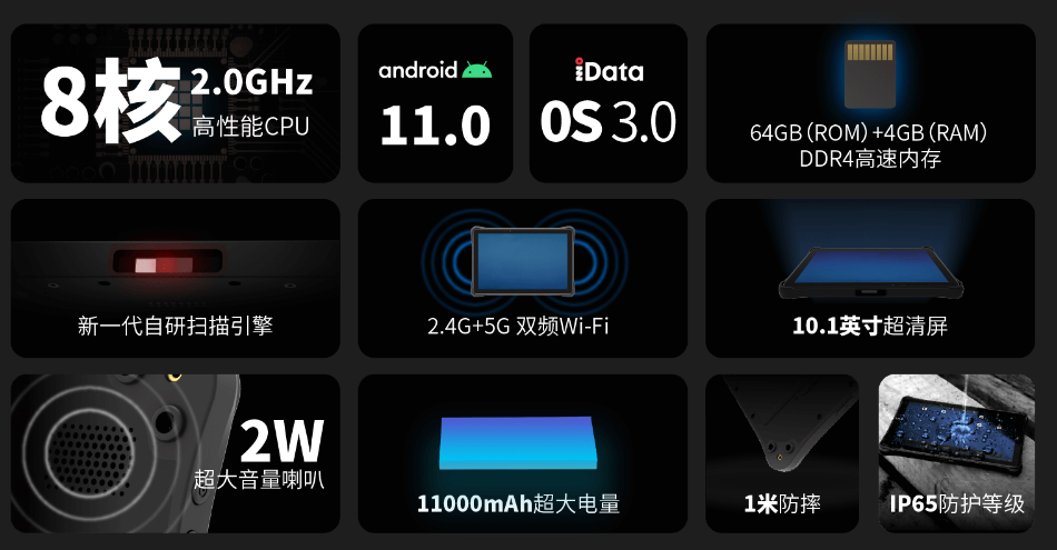 iData P1特征圖一