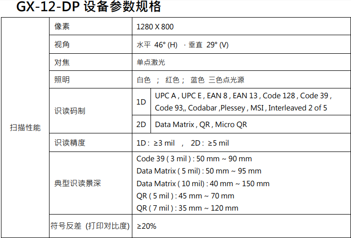 GX-12DP掃描頭詳細(xì)參數(shù)一