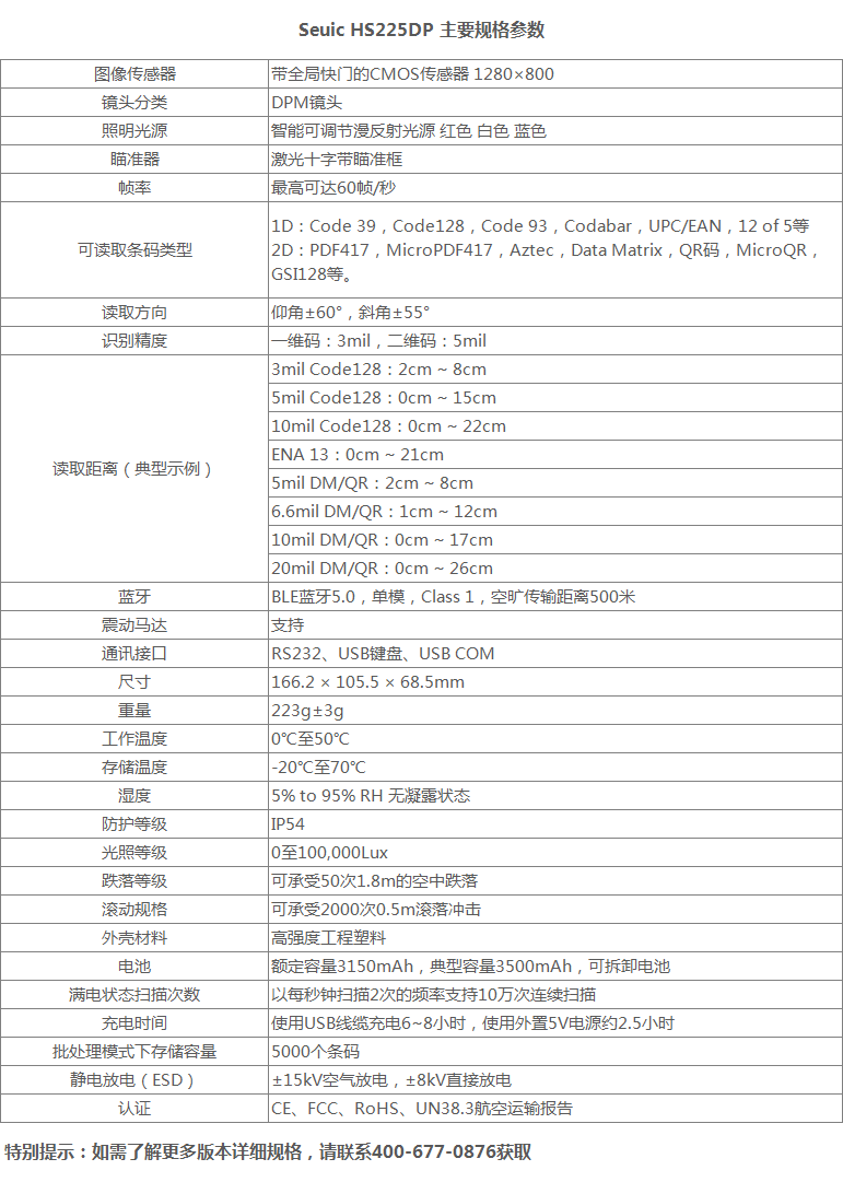 東大Seuic HS225DP詳細(xì)參數(shù)圖