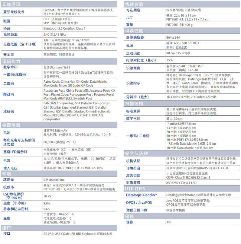 得利捷PowerScan PD9531-RT/PBT9501-RT工業(yè)掃碼槍詳細(xì)參數(shù)